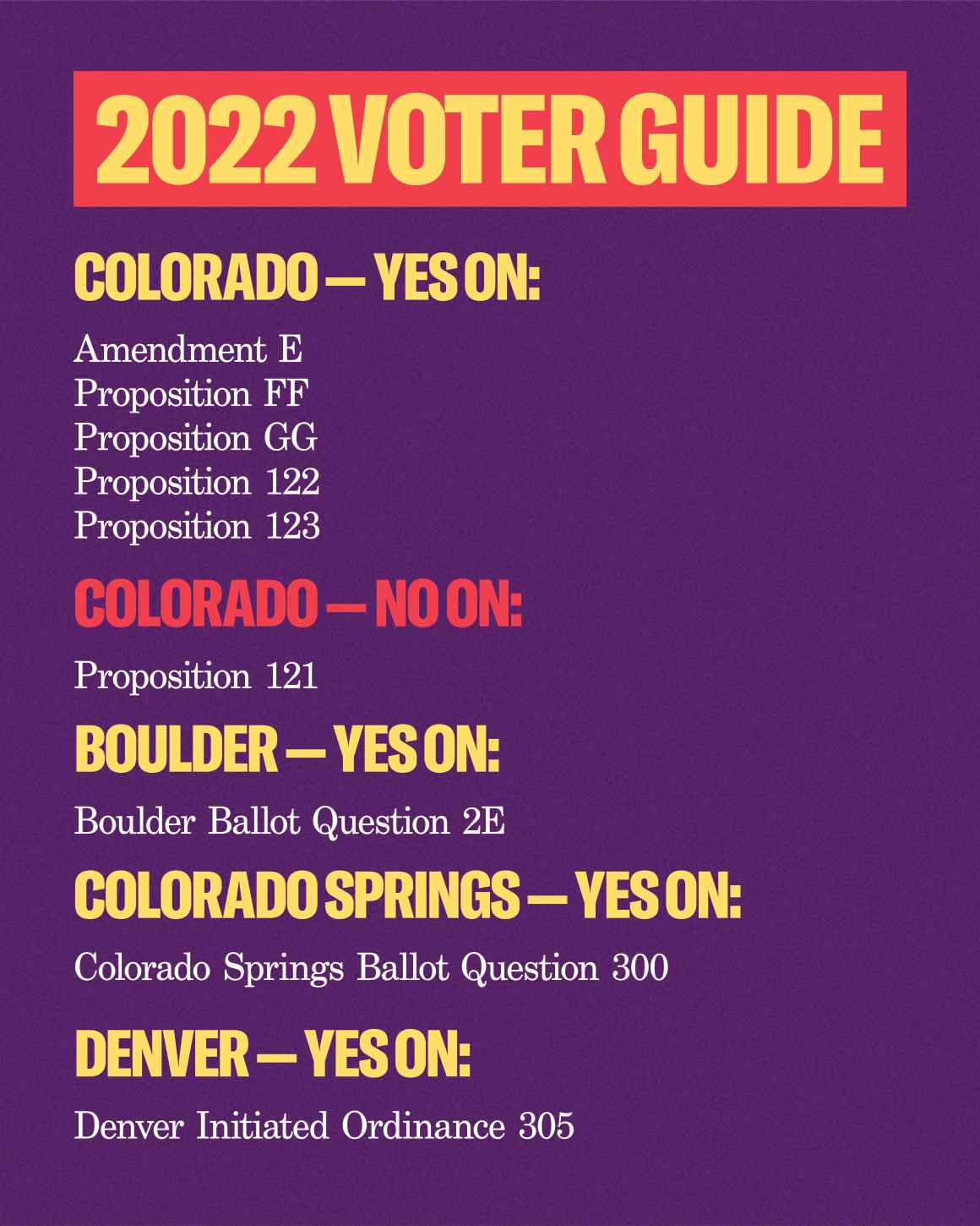 2022 voter guide title and list of ballot measures ACLU of Colorado supports and opposes